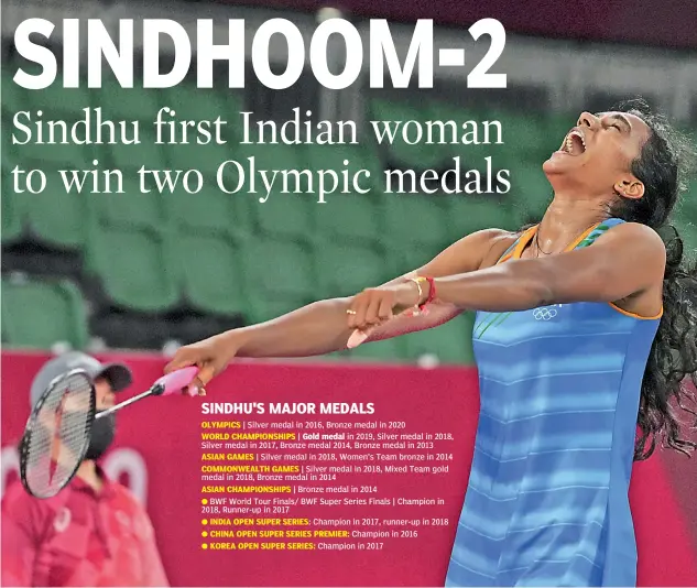  ?? —
PTI ?? P. V. Sindhu celebrates after beating China’s He Bingjiao in the women’s singles badminton bronze medal match at the Tokyo Olympics on Sunday. Sindhu won 21-13, 21-15.