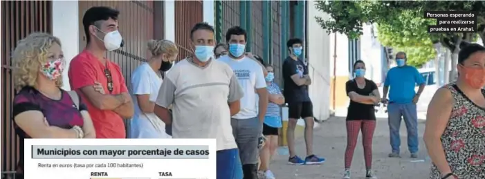  ?? JUAN CARLOS VÁZQUEZ ?? Personas esperando
para realizarse pruebas en Arahal.