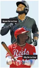  ?? ?? Bryan De La Cruz
Elly De La Cruz