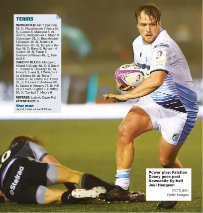  ?? PICTURE: Getty Images ?? Power play: Kristian Dacey goes past Newcastle fly-half Joel Hodgson