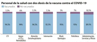  ?? Fuente: Ministerio de Salud Pública (MSP) / EL PAIS ??