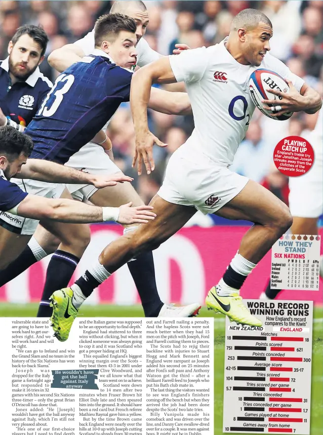  ??  ?? PLAYING CATCH UP England’s star treble try Jonathan streaks away Joseph clutches from the of the desperate Scots