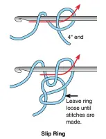  ??  ?? Leave ring loose until stitches are made.