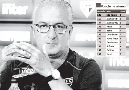  ?? Thiago D. Rodrigues/FotoRua/Ag. O Globo ?? O técnico Dorival Júnior, de 55 anos, concede entrevista coletiva no CCT da Barra Funda; ele está animado com o bom desempenho da equipe e acredita que o São Paulo sairá da zona de rebaixamen­to em breve