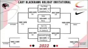  ?? ?? Illustrati­on courtesy of Pea Ridge Lady Blackhawk basketball