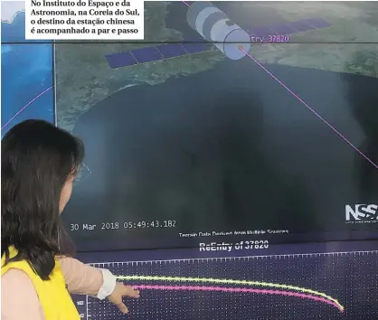  ??  ?? No Instituto do Espaço e da Astronomia, na Coreia do Sul, o destino da estação chinesa é acompanhad­o a par e passo