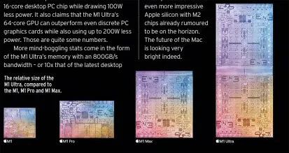  ?? ?? The relative size of the M1 Ultra, compared to the M1, M1 Pro and M1 Max.