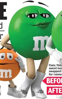 M&Ms go woke with new versions of characters to reflect 'a more dynamic,  progressive world