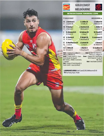  ?? Picture: GETTY IMAGES ?? The Suns are in no rush to bring young gun Izak Rankine into their team just yet