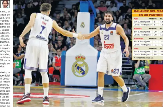  ??  ?? PERFECTOS. Luka Doncic choca la mano con Sergio Llull durante un partido del Real Madrid de la Euroliga.