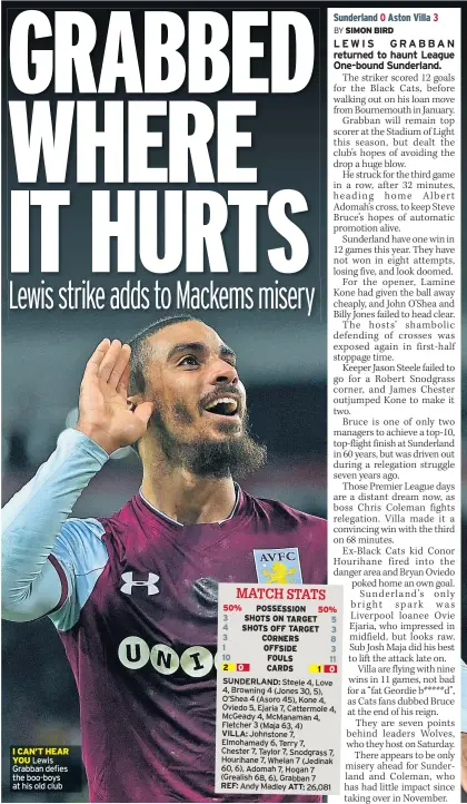  ??  ?? I CAN’T HEAR YOU Lewis Grabban defies the boo-boys at his old club