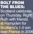  ??  ?? BOLT FROM
THE BLUES: Scotland celebrate on Thursday. Right: Ruth with friends at Hampden for Scotland’s 1-0 win over France in 2006