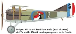 ?? MÉCHIN DAVID ?? Le Spad XIII du s-lt René Dousinelle (neuf victoires) de l’Escadrille SPA 48, un des plus grands as de l’unité.