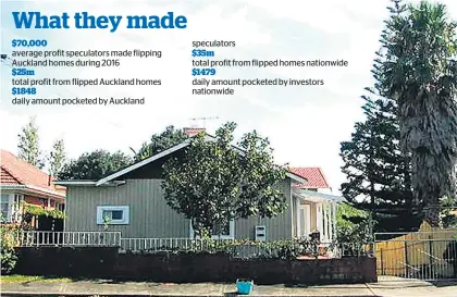  ??  ?? This Otahuhu property sold twice in a day earning an investor almost $1 million.