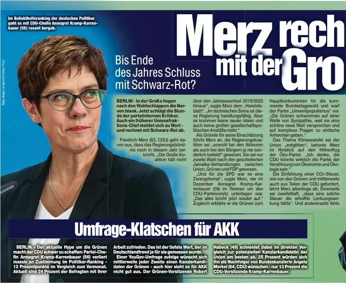  ??  ?? Im Beliebthei­tsranking der deutschen Politiker geht es mit CDU-Chefin Annegret Kramp-Karrenbaue­r (56) rasant bergab.