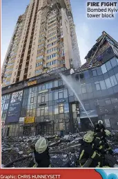  ?? Graphic: CHRIS HUNNEYSETT ?? FIRE FIGHT Bombed Kyiv tower block