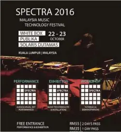  ??  ?? Poster SPECTRA 2016