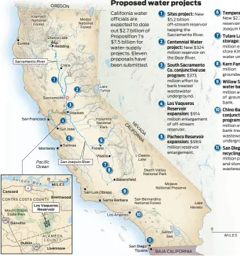  ?? John Blanchard / The Chronicle ?? Source: Department of Water Resources, WSIP project