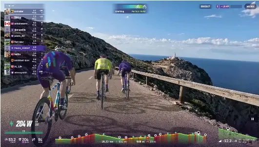 How to do a Cyclist Big Ride from home - PressReader