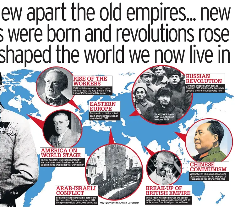  ??  ?? RISE OF THE WORKERS
PM Lloyd George was forced to give millions more the vote and the fringe Labour Party rose to take power AMERICA ON WORLD STAGE The US economy was supercharg­ed by wartime orders and President Woodrow Wilson helped shape post-war world order
EASTERN EUROPE Tensions from 1918 erupted again after disintegra­tion of Yugoslavia in 1992 British forces took Palestine, part of the German-allied Ottoman empire, in 1917 then promised it to both Jews and Arabs VICTORY TAKEOVER RUSSIAN REVOLUTION Germans shipped Lenin back to Russia in 1917, sparking the Bolshevik uprising and Communist Party rule CHINESE COMMUNISM War between China and Japan over disputed territorie­s and example of Russia led to rise of Chairman Mao With Britain weakened by war, the seed of independen­ce was sown in colonies such as India, where Gandhi led push for self-rule