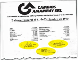  ??  ?? El padre de Cartes y Messer firmaban como socios el balance de Cambios Amambay SRL.