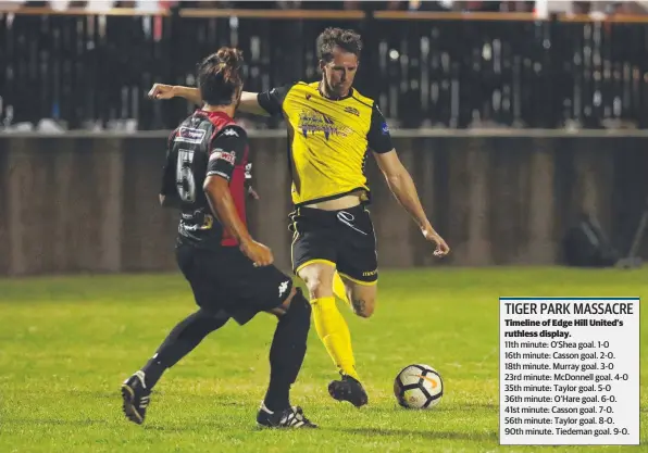  ??  ?? Edge Hill United’s Crios O’Hare strikes a scoring shot past Leichhardt defender Cristian Couto Calderon. Picture: Stewart McLean