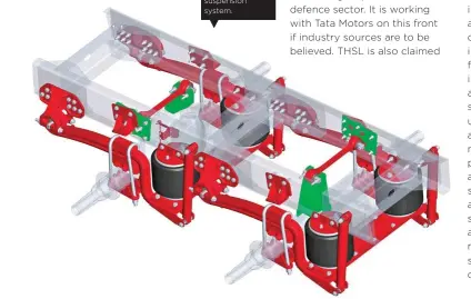  ??  ?? A comfort drive axle air suspension system.