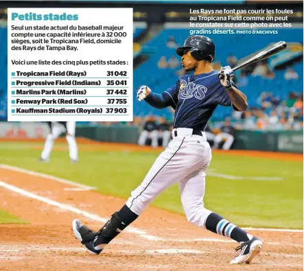  ?? PHOTO D’ARCHIVES ?? Les Rays ne font pas courir les foules au Tropicana Field comme on peut le constater sur cette photo avec les gradins déserts.