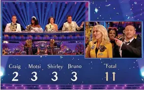  ??  ?? Strictly pro Kevin Clifton and Anneka Rice react to the judges’ low scores