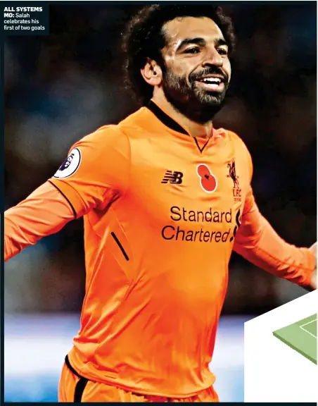  ??  ?? ALL SYSTEMS
MO: Salah celebrates his first of two goals