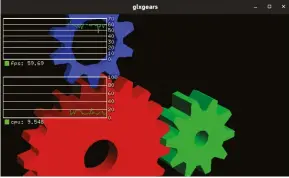  ?? ?? Glxgears looks much better overlaid with graphs from the Gallium HUD.