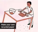  ?? ?? Make your own recycled paper