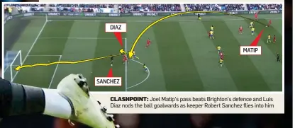  ?? ?? CLASHPOINT: Joel Matip’s pass beats Brighton’s defence and Luis Diaz nods the ball goalwards as keeper Robert Sanchez flies into him