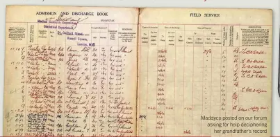  ??  ?? Maddyco posted on our forum asking for help decipherin­g her grandfathe­r’s record