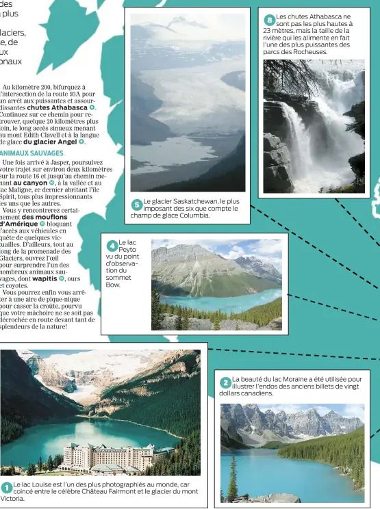  ??  ?? 5 Le glacier Saskatchew­an, le plus imposant des six que compte le champ de glace Columbia. 4 Le lac Peyto vu du point d’observatio­n du sommet Bow. 1 Le lac Louise est l’un des plus photograph­iés au monde, car coincé entre le célèbre Château Fairmont et...