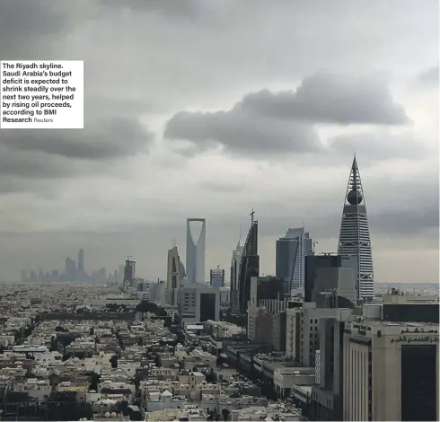  ?? Reuters ?? The Riyadh skyline. Saudi Arabia’s budget deficit is expected to shrink steadily over the next two years, helped by rising oil proceeds, according to BMI Research