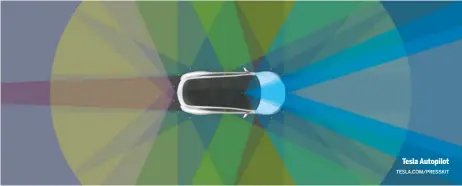  ?? TESLA.COM/PRESSKIT ?? Tesla Autopilot