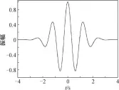  ??  ?? 图 1 Fig. 1 Morlet 小波基(据文献[20]修改) Morlet wavelet basis (after Ref. [20])