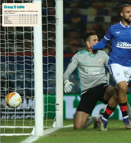  ??  ?? Kemar Roofe wheels away in celebratio­n after his screamer