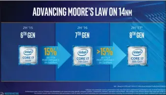  ??  ?? Intel revealed its plans to extend 14nm technology through the eighth-generation Core products at its investor conference