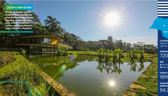  ??  ?? LAZER E BEM-ESTAR
Parque da Cidade: jardins de Burle Marx e Residência Olivo Gomes, projetada pelo arquiteto modernista Rino Levi, se unem a espécies nativas, palmeiras imperiais, lagos, bosques e alamedas