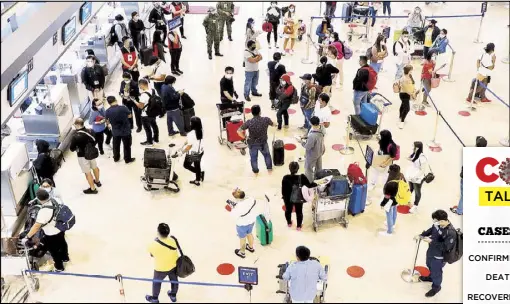  ?? RUDY SANTOS ?? Almost 100 overseas Filipino workers wait at the checkout counters of NAIA-1 after failing to book flights to Dubai yesterday due to strict travel requiremen­ts. The United Arab Emirates requires returning workers to secure negative swab results for COVID prior to departure.
