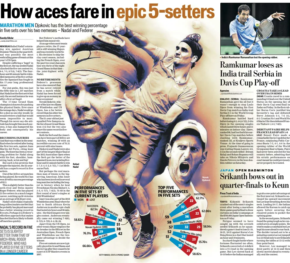  ?? GETTY IMAGES, STATS: S PERVEZ QAISER AP ?? India's Ramkumar Ramanathan lost the opening rubber.