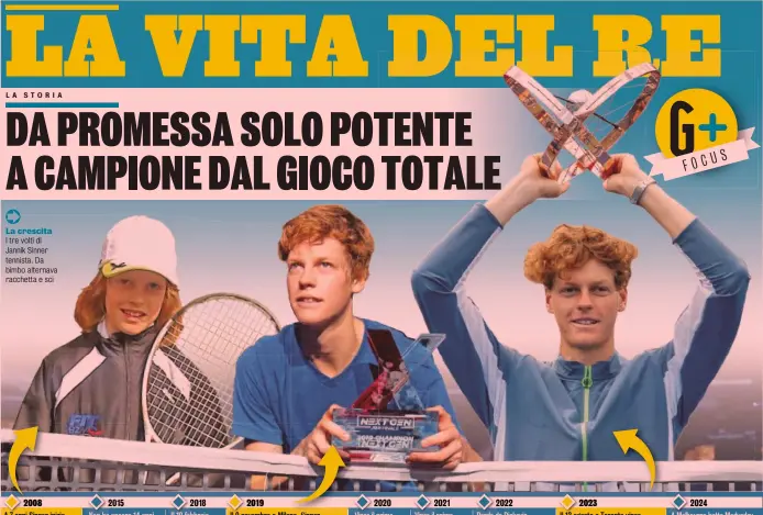  ?? ?? La crescita
I tre volti di Jannik Sinner tennista. Da bimbo alternava racchetta e sci