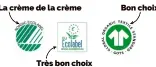  ?? ?? La crème de la crème
Très bon choix
Bon choix