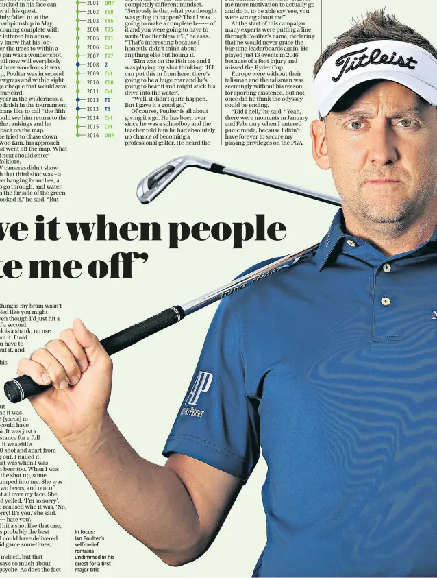  ??  ?? In focus:
Ian Poulter’s self-belief remains undimmed in his quest for a first major title