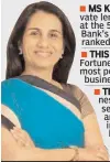  ??  ?? CHANDA KOCHHAR AND SHIKHA SHARMA MADE IT IN FORTUNE MAGAZINE’S MOST POWERFUL WOMEN IN BUSINESS OUTSIDE THE US LIST WHILE INDRA NOOYI FEATURED IN THE TOP THREE ON THE US EDITION LIST. MS KOCHHAR, who led India's largest private lender for eight years...