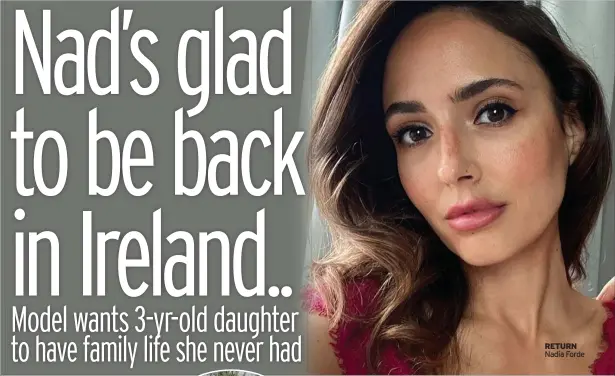  ?? ?? RETURN Nadia Forde