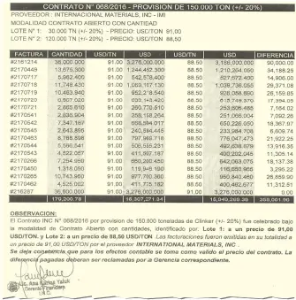  ??  ?? Copia del informe de gerencia financiera que revela los pagos a IMI por encima de lo acordado.