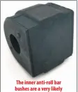  ?? ?? The inner anti-roll bar bushes are a very likely source of the knocking noise.